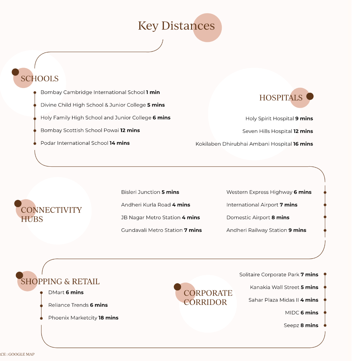 Aristia – Premium 2 BHK flats in Andheri East by Group Satellite and Rockford Group